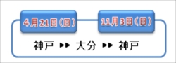 ̐˓C@啪qH