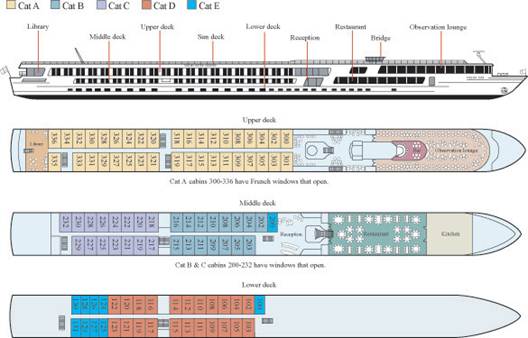 Viking Sun Deck Plan