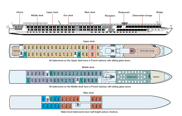 Deck plan