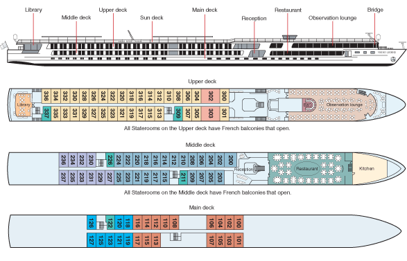 Deck plan