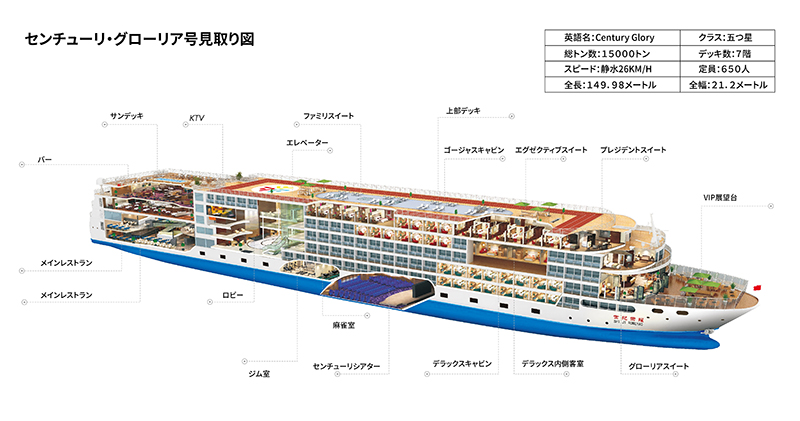 ship